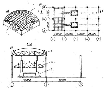 Схема монтажа покрытия промышленного здания из сборных оболочек (
