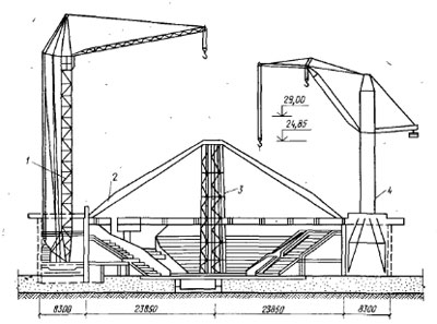 Схема монтажа купола ребристой конструкции
