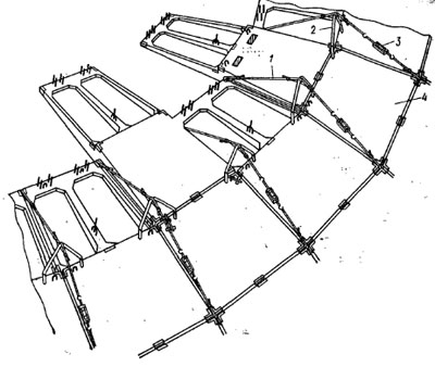 Схема монтажа ку­польного покрытая методом навесной сборки