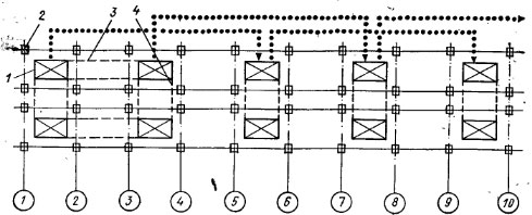 Схема расстановки групповых кондукторов при монтаже каркасных многоэтажных зданий