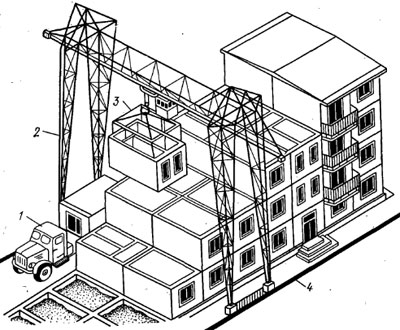 Схема монтажа зданий нз блок-комнат