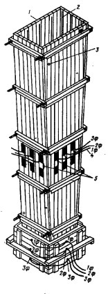 Опалубка с нашивными электрода­ми для прогрева колонны