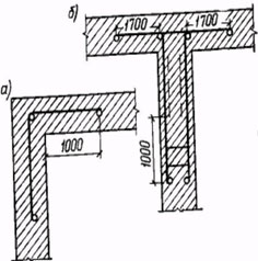 Армирование углов (а) и примыка­ния внутренней стены к наружной (б)