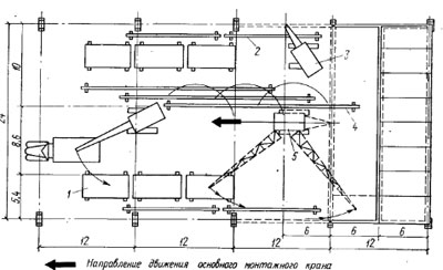 Схема предварительной раскладки конструкций при монтаже покрытия одно­этажного промышленного здания
