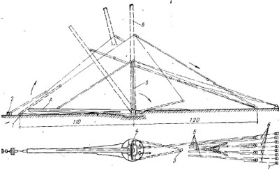 Схема подъема обелиска с помощью падающего шевра