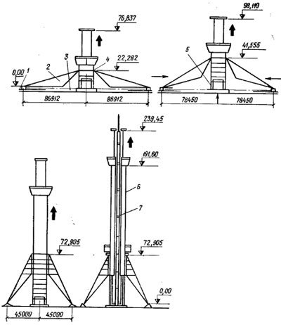 Схема монтажа теле­визионной башни